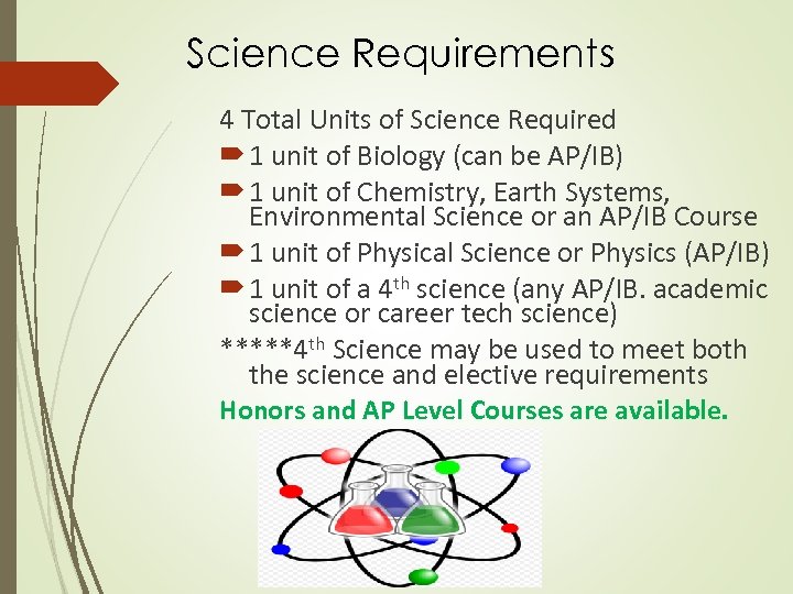 Science Requirements 4 Total Units of Science Required 1 unit of Biology (can be