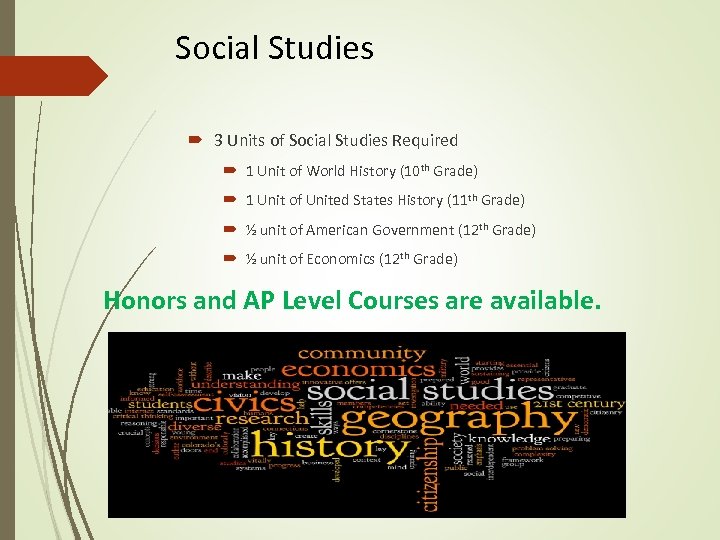 Social Studies 3 Units of Social Studies Required 1 Unit of World History (10