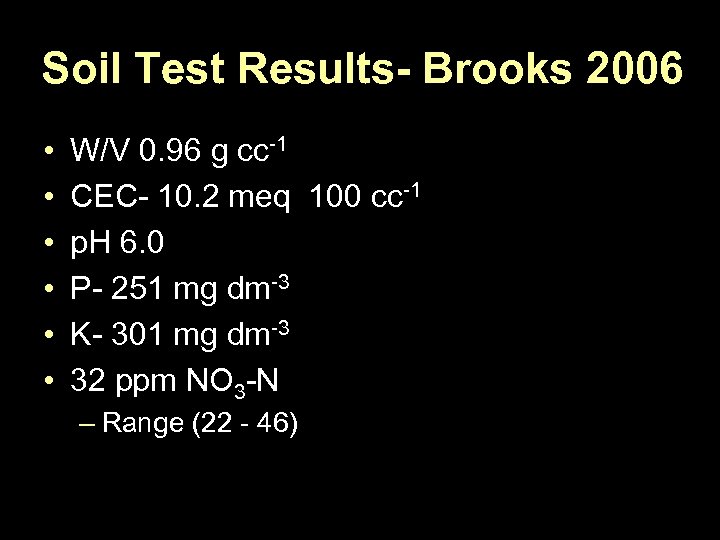 Soil Test Results- Brooks 2006 • • • W/V 0. 96 g cc-1 CEC-