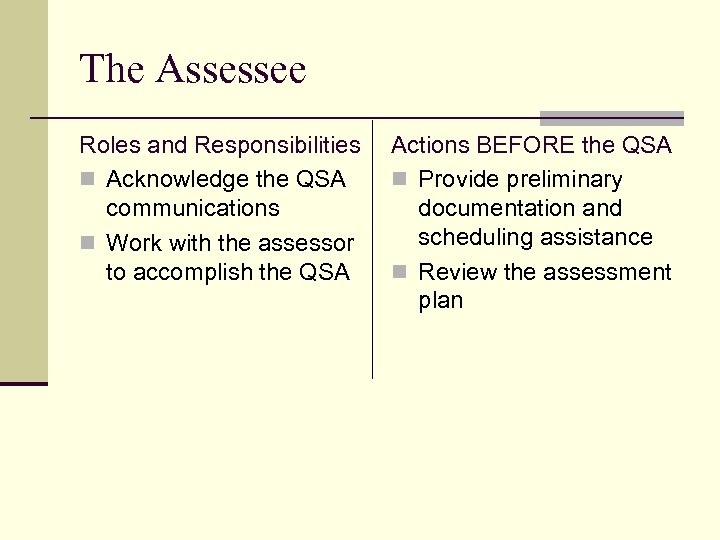 The Assessee Roles and Responsibilities n Acknowledge the QSA communications n Work with the