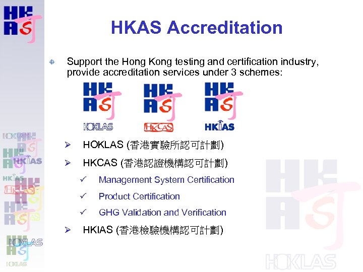 HKAS Accreditation Support the Hong Kong testing and certification industry, provide accreditation services under