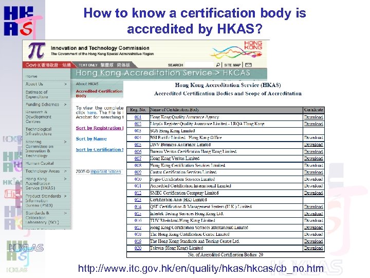 How to know a certification body is accredited by HKAS? http: //www. itc. gov.