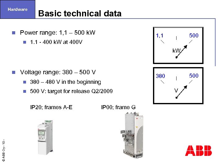 Hardware n Basic technical data Power range: 1, 1 – 500 k. W n