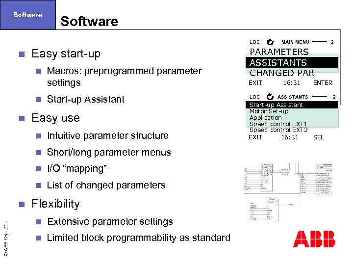Software LOC n Easy start-up n n n Macros: preprogrammed parameter settings Start-up Assistant