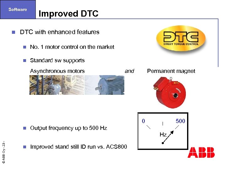 Software n Improved DTC with enhanced features n No. 1 motor control on the
