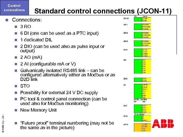 Control connections n Connections: n n n © ABB Oy - 28 Standard control