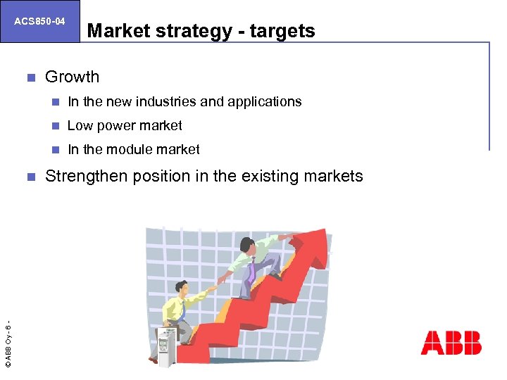 ACS 850 -04 n Market strategy - targets Growth n n © ABB Oy