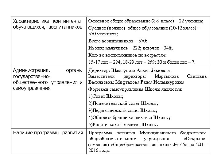 Реферат: Общая характеристика социализации детей