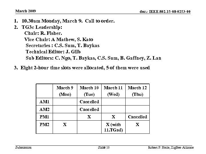 March 2009 doc. : IEEE 802. 15 -08 -0253 -00 1. 10. 30 am