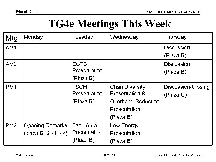 March 2009 doc. : IEEE 802. 15 -08 -0253 -00 TG 4 e Meetings