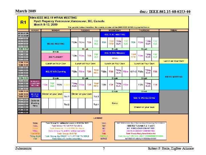 March 2009 Submission doc. : IEEE 802. 15 -08 -0253 -00 7 Robert F.