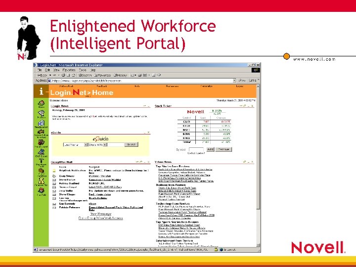 Enlightened Workforce (Intelligent Portal) 