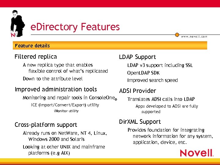 e. Directory Features Feature details Filtered replica LDAP Support A new replica type that