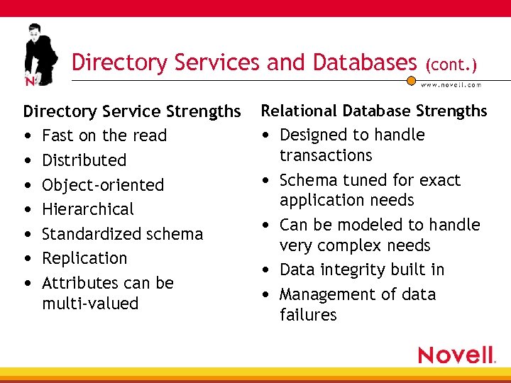 Directory Services and Databases Directory Service Strengths • Fast on the read • Distributed