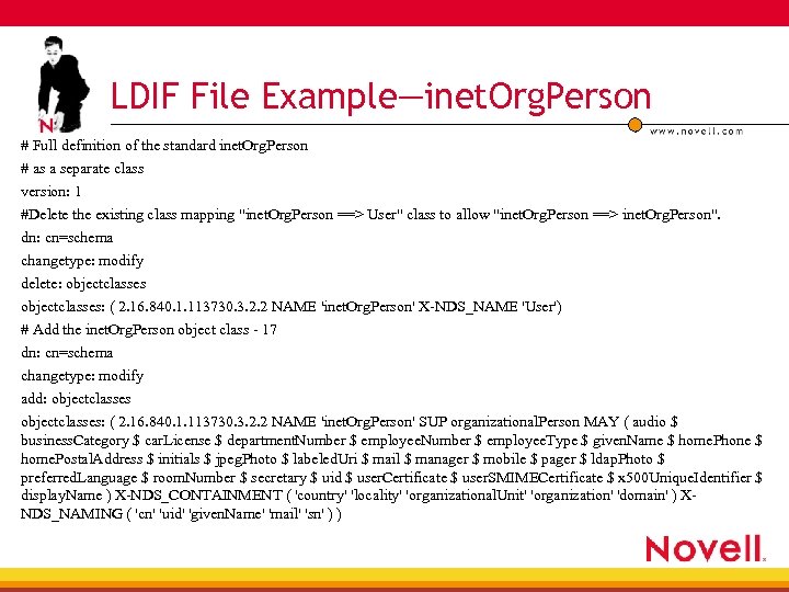 LDIF File Example—inet. Org. Person # Full definition of the standard inet. Org. Person