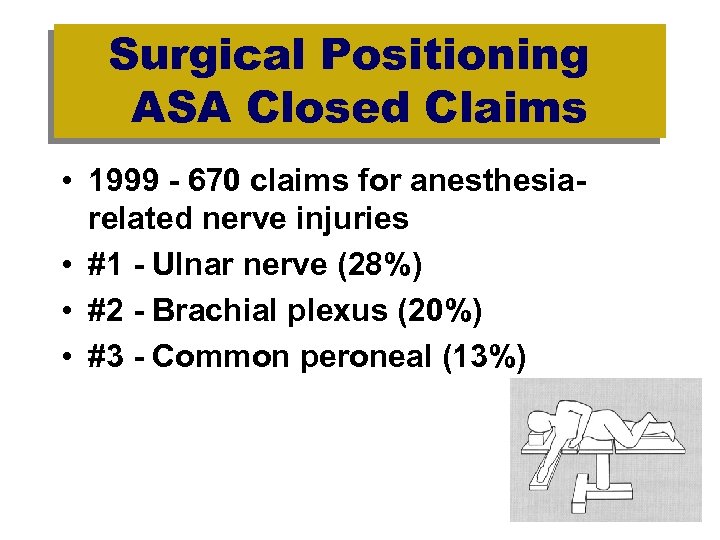 Surgical Positioning ASA Closed Claims • 1999 - 670 claims for anesthesiarelated nerve injuries