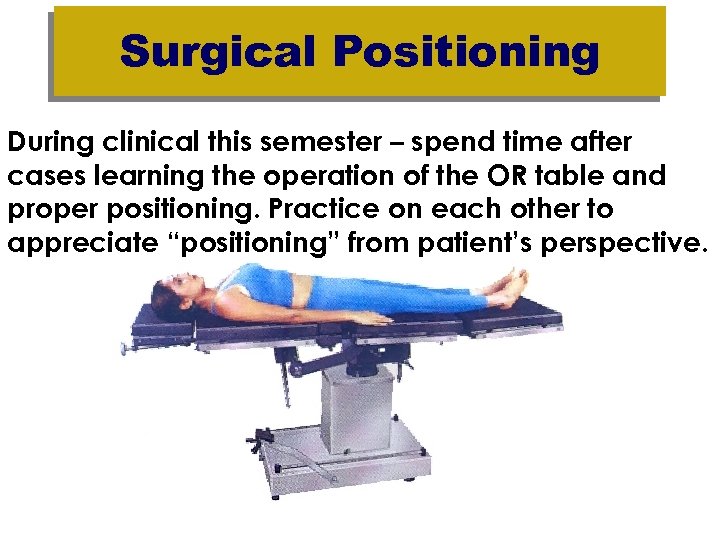 Surgical Positioning During clinical this semester – spend time after cases learning the operation