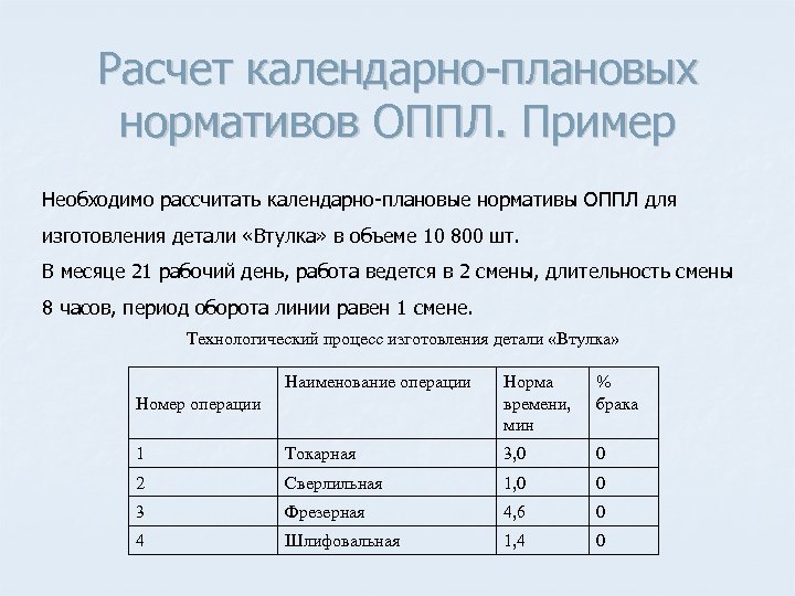 Календарный расчет