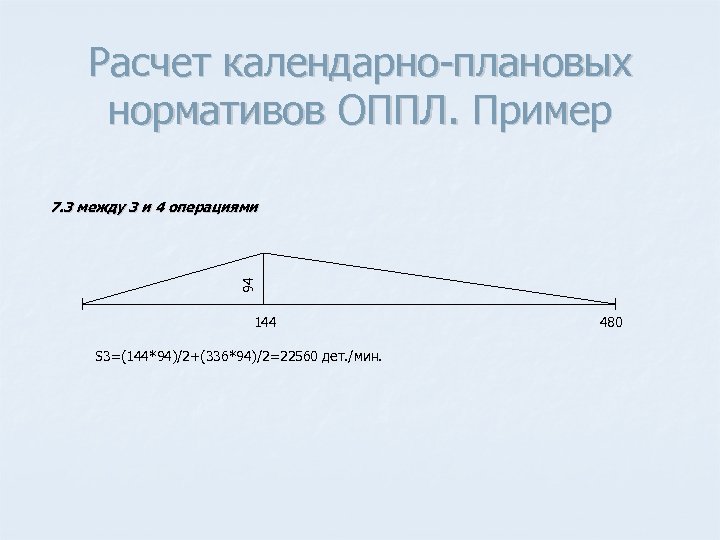 Расчет календарно плановых нормативов ОППЛ. Пример 94 7. 3 между 3 и 4 операциями