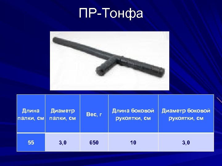 ПР-Тонфа Длина Диаметр палки, см 55 3, 0 Вес, г Длина боковой рукоятки, см