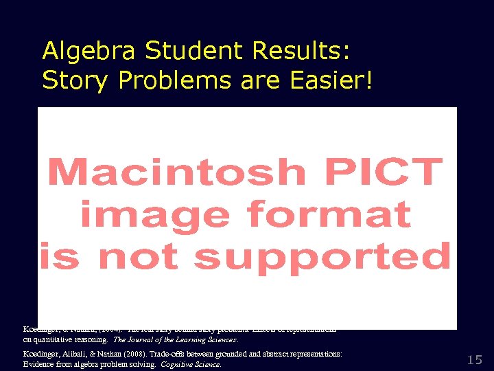 Algebra Student Results: Story Problems are Easier! Koedinger, & Nathan, (2004). The real story