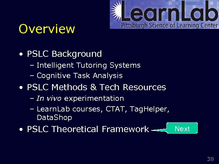 Overview • PSLC Background – Intelligent Tutoring Systems – Cognitive Task Analysis • PSLC
