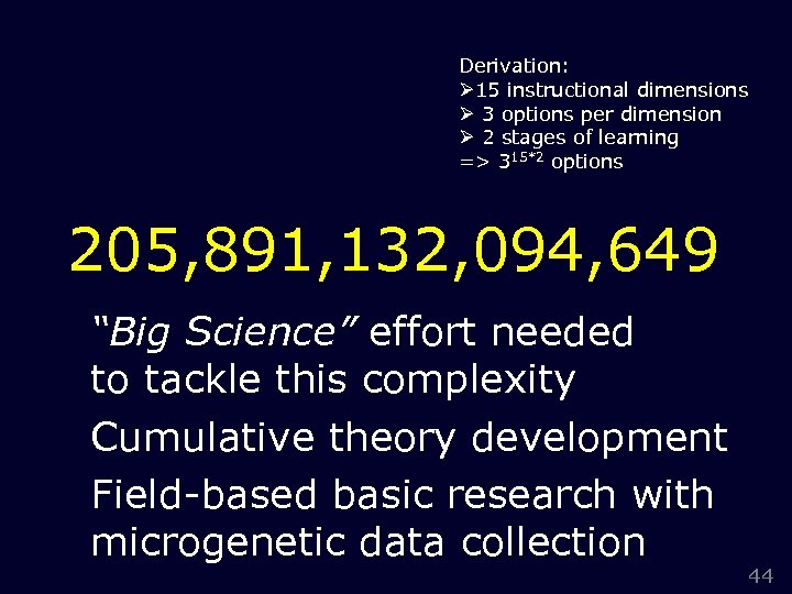 Derivation: Ø 15 instructional dimensions Ø 3 options per dimension Ø 2 stages of
