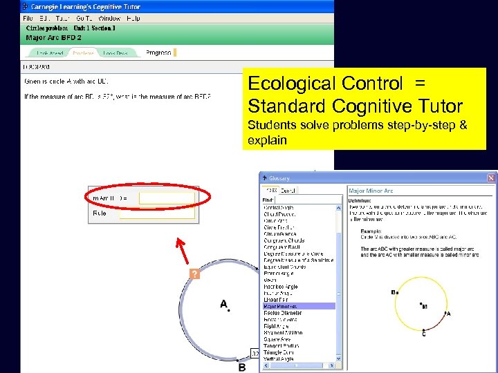 Ecological Control = Standard Cognitive Tutor Students solve problems step-by-step & explain 48 