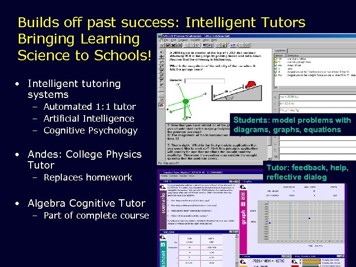 Builds off past success: Intelligent Tutors Bringing Learning Science to Schools! • Intelligent tutoring