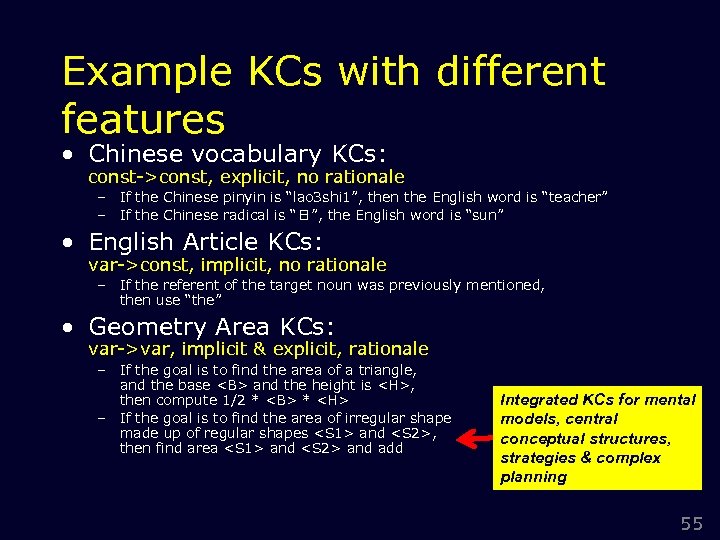 Example KCs with different features • Chinese vocabulary KCs: const->const, explicit, no rationale –