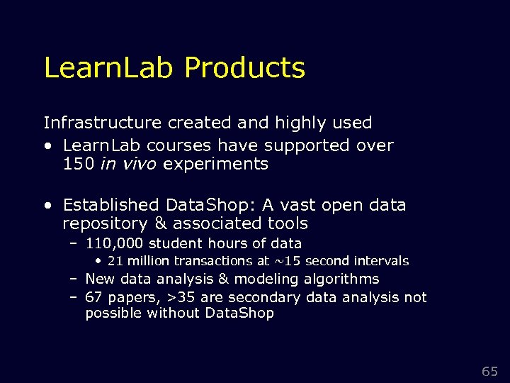 Learn. Lab Products Infrastructure created and highly used • Learn. Lab courses have supported