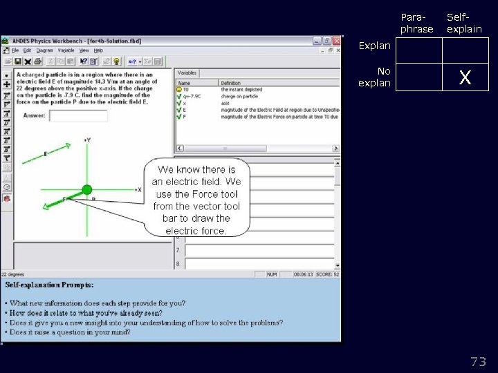 Paraphrase Selfexplain Explan No explan X 73 