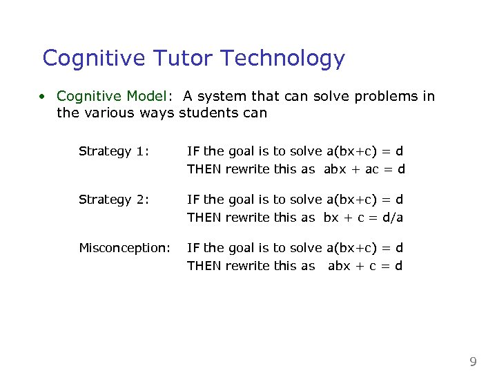 Cognitive Tutor Technology • Cognitive Model: A system that can solve problems in the