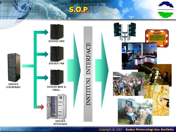 S. O. P SERVER FAX SERVER DISEMINASI SERVER WEB & EMAIL INSTITUSI INTERFACE SERVER