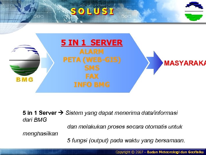 SOLUSI 5 IN 1 SERVER ALARM PETA (WEB-GIS) SMS FAX INFO BMG MASYARAKA 5