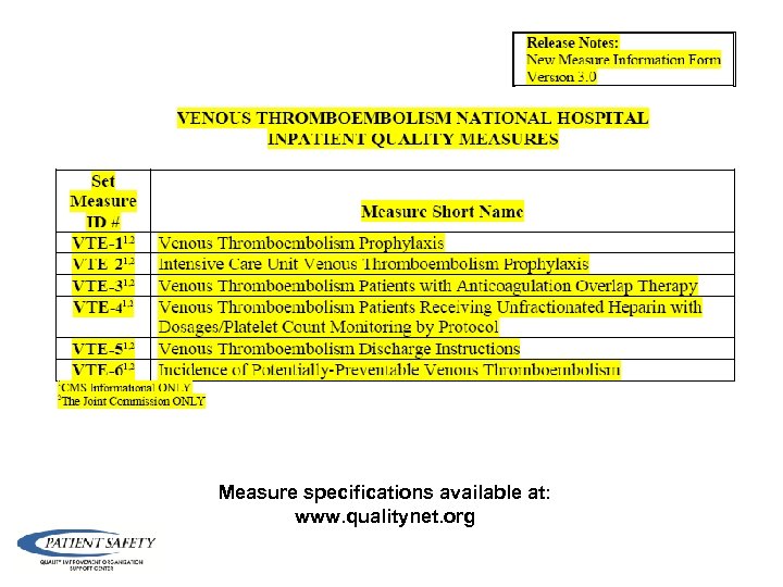 Measure specifications available at: www. qualitynet. org 