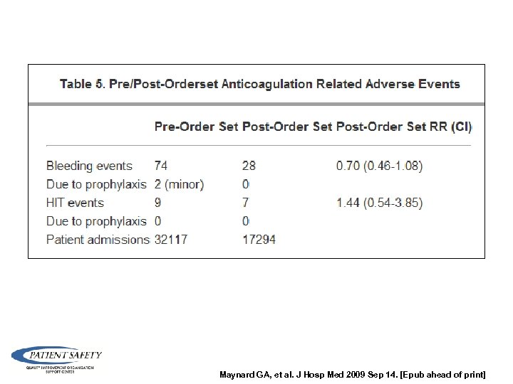 Maynard GA, et al. J Hosp Med 2009 Sep 14. [Epub ahead of print]