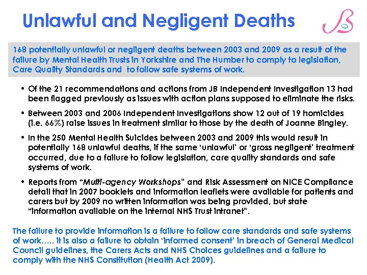 Unlawful and Negligent Deaths 168 potentially unlawful or negligent deaths between 2003 and 2009