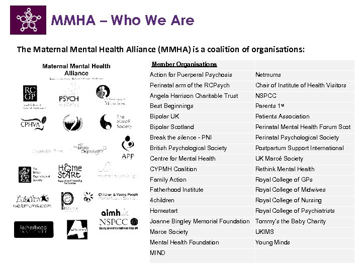 MMHA – Who We Are The Maternal Mental Health Alliance (MMHA) is a coalition