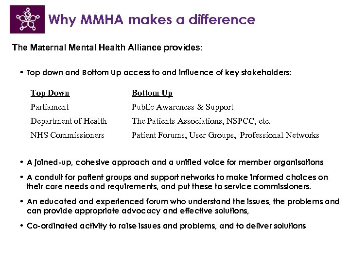 Why MMHA makes a difference The Maternal Mental Health Alliance provides: • Top down