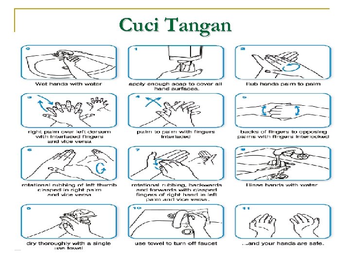 Cuci Tangan 