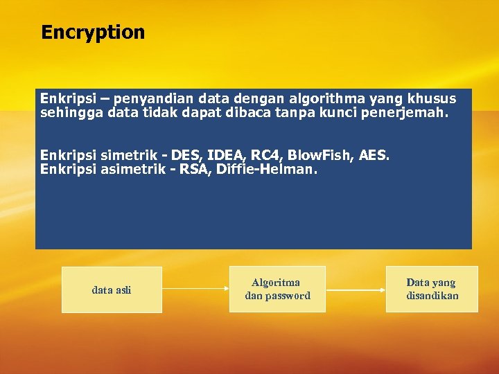 Encryption Enkripsi – penyandian data dengan algorithma yang khusus sehingga data tidak dapat dibaca