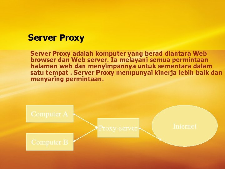 Server Proxy adalah komputer yang berad diantara Web browser dan Web server. Ia melayani