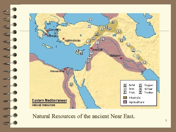 Natural Resources of the ancient Near East. 8 