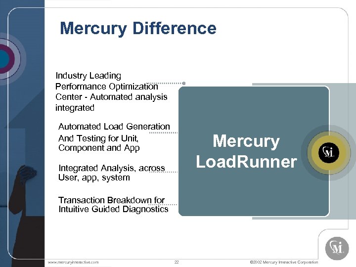 Mercury Difference Industry Leading Performance Optimization Center - Automated analysis integrated Automated Load Generation