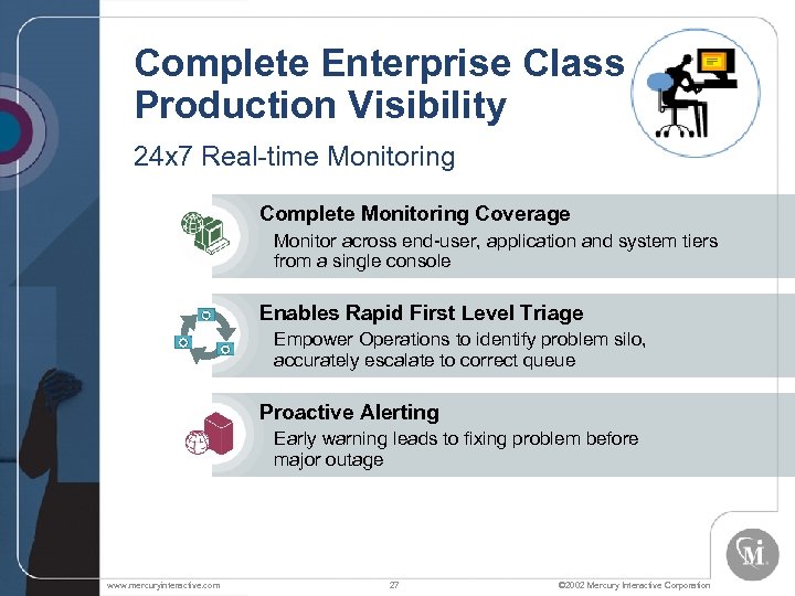 Complete Enterprise Class Production Visibility 24 x 7 Real-time Monitoring Complete Monitoring Coverage Monitor