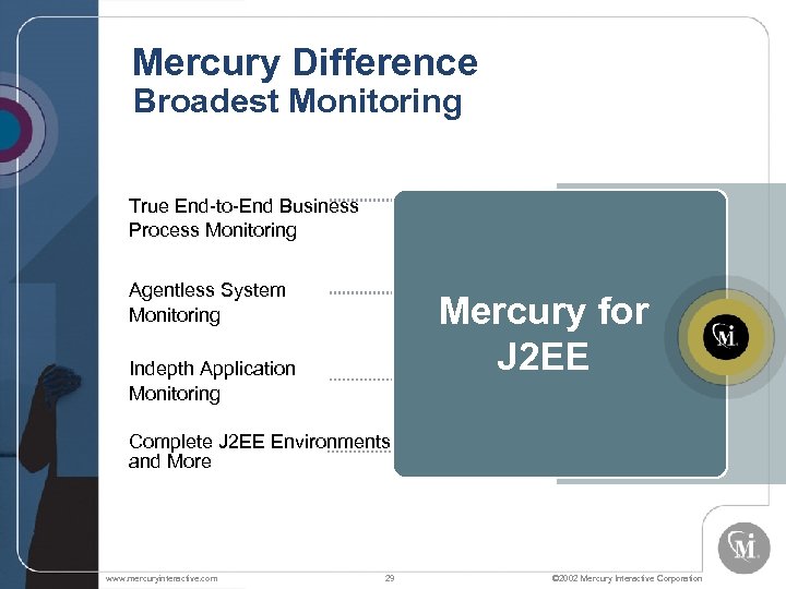 Mercury Difference Broadest Monitoring True End-to-End Business Process Monitoring Agentless System Monitoring Mercury for