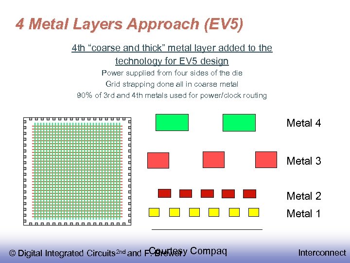 4 Metal Layers Approach (EV 5) 4 th “coarse and thick” metal layer added