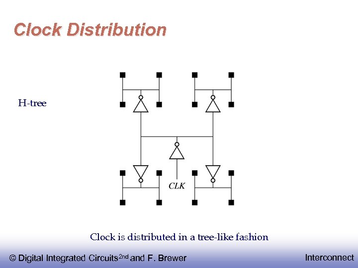 Clock Distribution H-tree Clock is distributed in a tree-like fashion © Digital Integrated Circuits