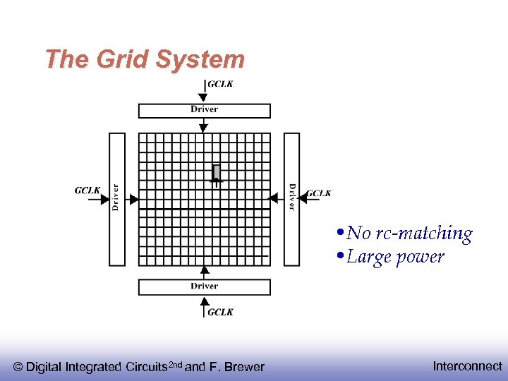 The Grid System • No rc-matching • Large power © Digital Integrated Circuits 2